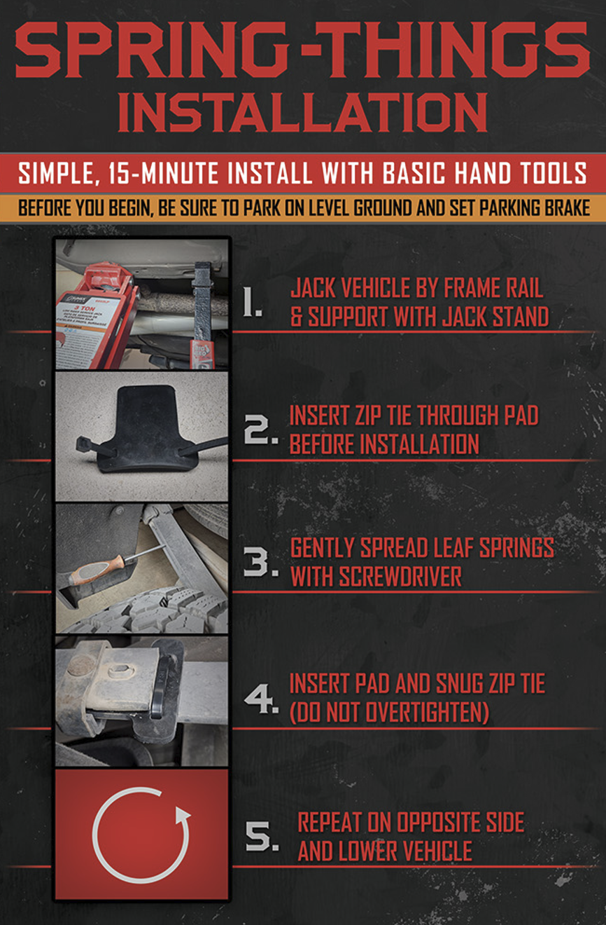 Spring-Thing Universal Kit